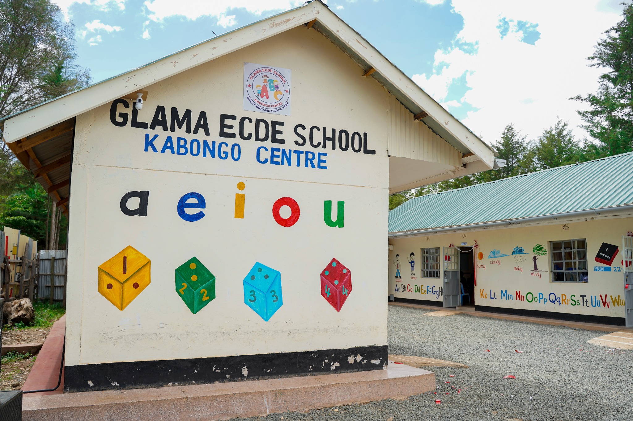 Glama ECDE School building and sign at Kabongo Centre, Eldoret